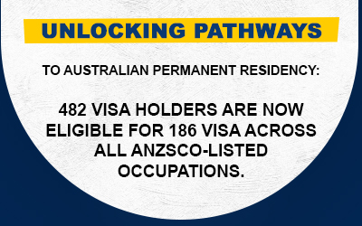 UNLOCKING PATHWAYS TO AUSTRALIAN PERMANENT RESIDENCY: 482 VISA HOLDERS ARE NOW ELIGIBLE FOR 186 VISA ACROSS ALL ANZSCO-LISTED OCCUPATIONS